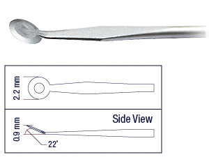 surgical blade uses